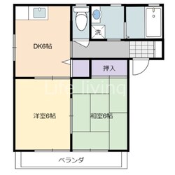 ミレニアム２０００の物件間取画像